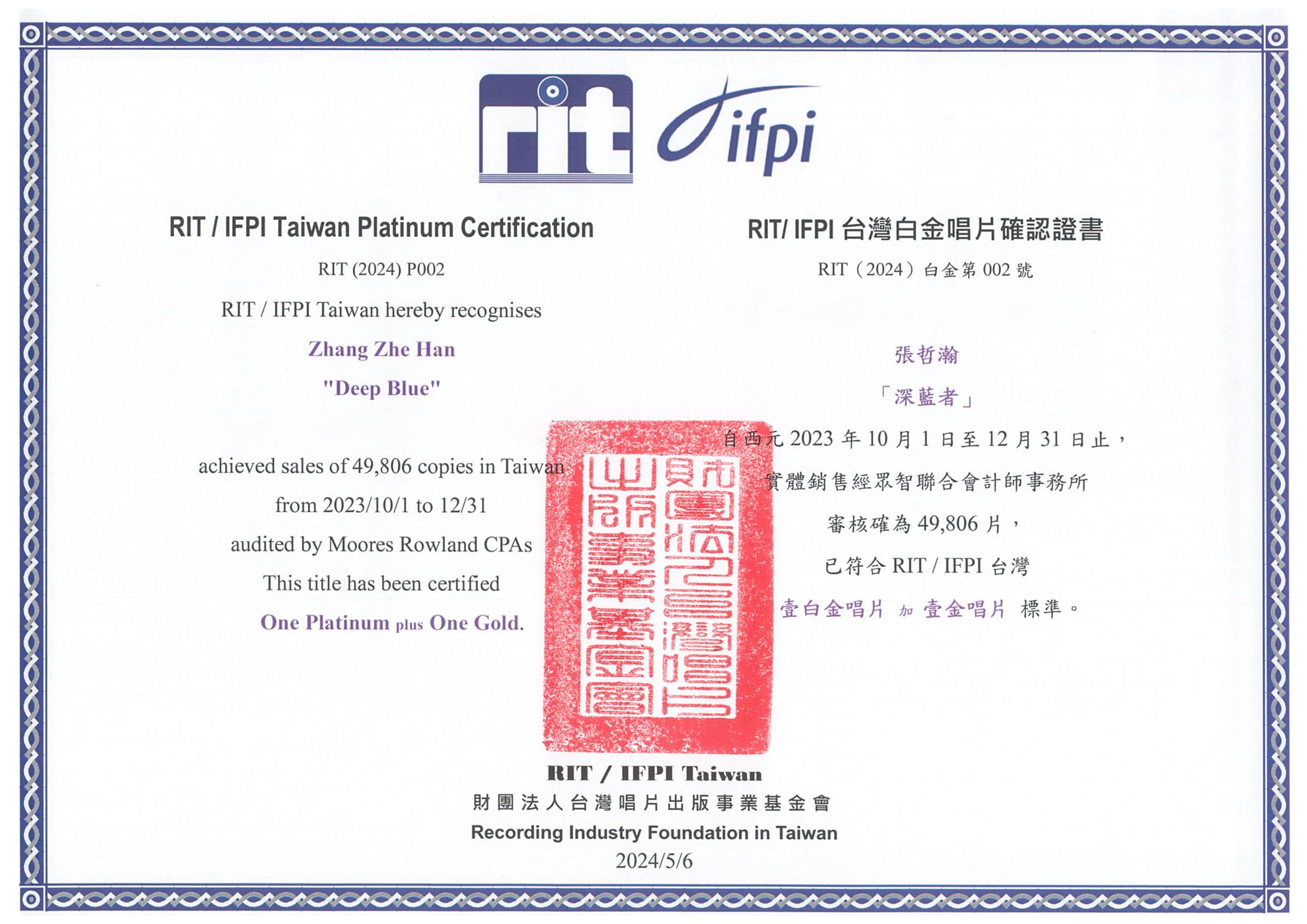 张哲瀚「深蓝者」专辑获RIT/IFPI台湾白金唱片认证