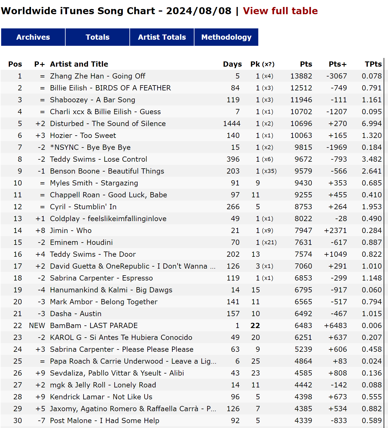 image_2024-08-09_00-08-56 image_2024-08-09_00-08-56